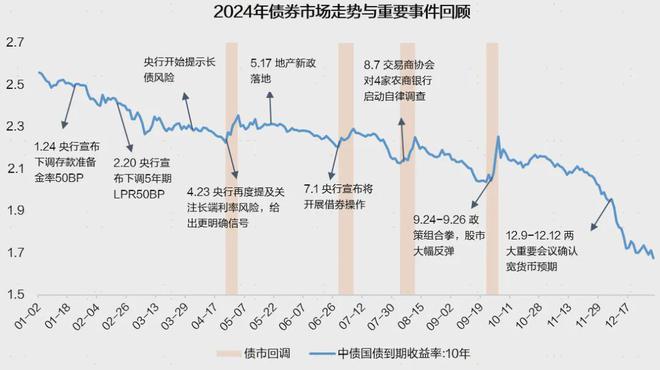 三：凡是过往皆为序章！开元棋牌桑尼系列故事十(图4)