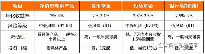 三：凡是过往皆为序章！开元棋牌桑尼系列故事十