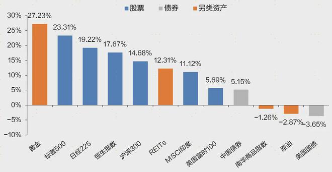 三：凡是过往皆为序章！开元棋牌桑尼系列故事十(图17)