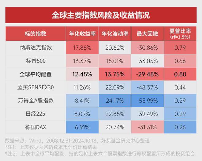 三：凡是过往皆为序章！开元棋牌桑尼系列故事十(图6)