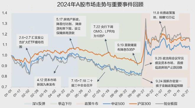 三：凡是过往皆为序章！开元棋牌桑尼系列故事十(图5)