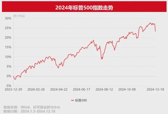 三：凡是过往皆为序章！开元棋牌桑尼系列故事十(图15)