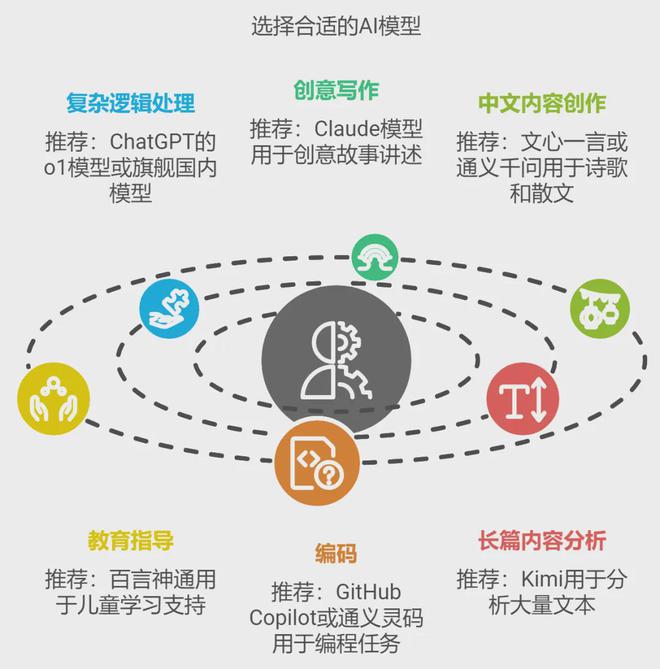 三：凡是过往皆为序章！开元棋牌桑尼系列故事十(图22)