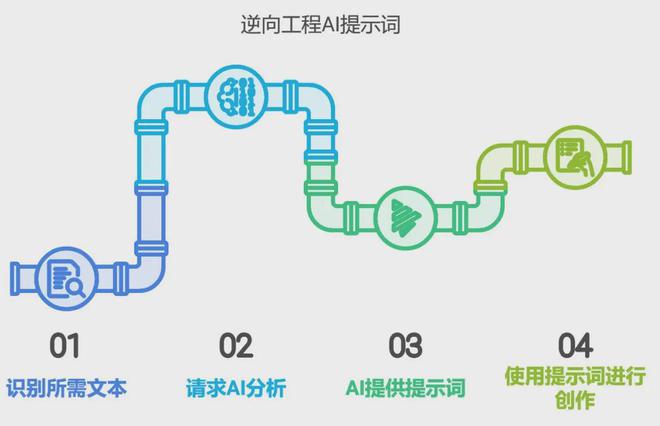三：凡是过往皆为序章！开元棋牌桑尼系列故事十(图20)