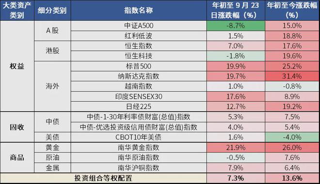 三：凡是过往皆为序章！开元棋牌桑尼系列故事十(图30)